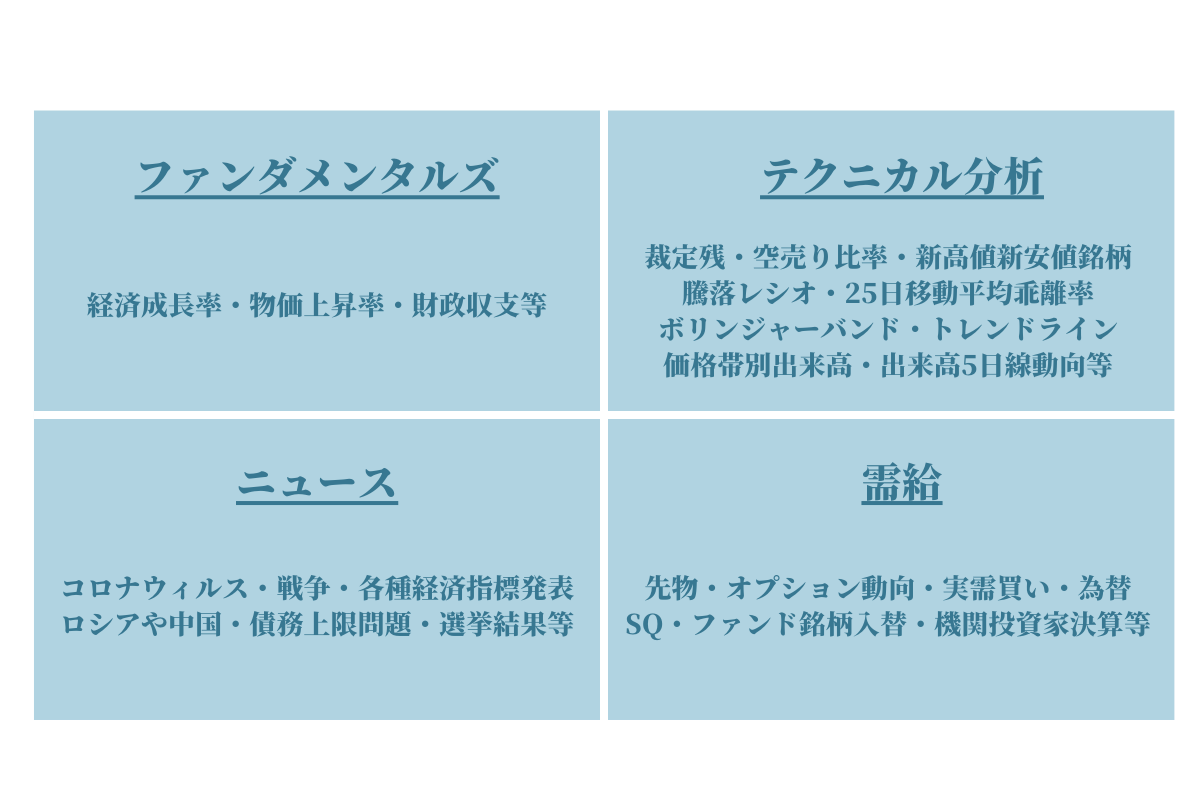 証券ページ - かくしんFP