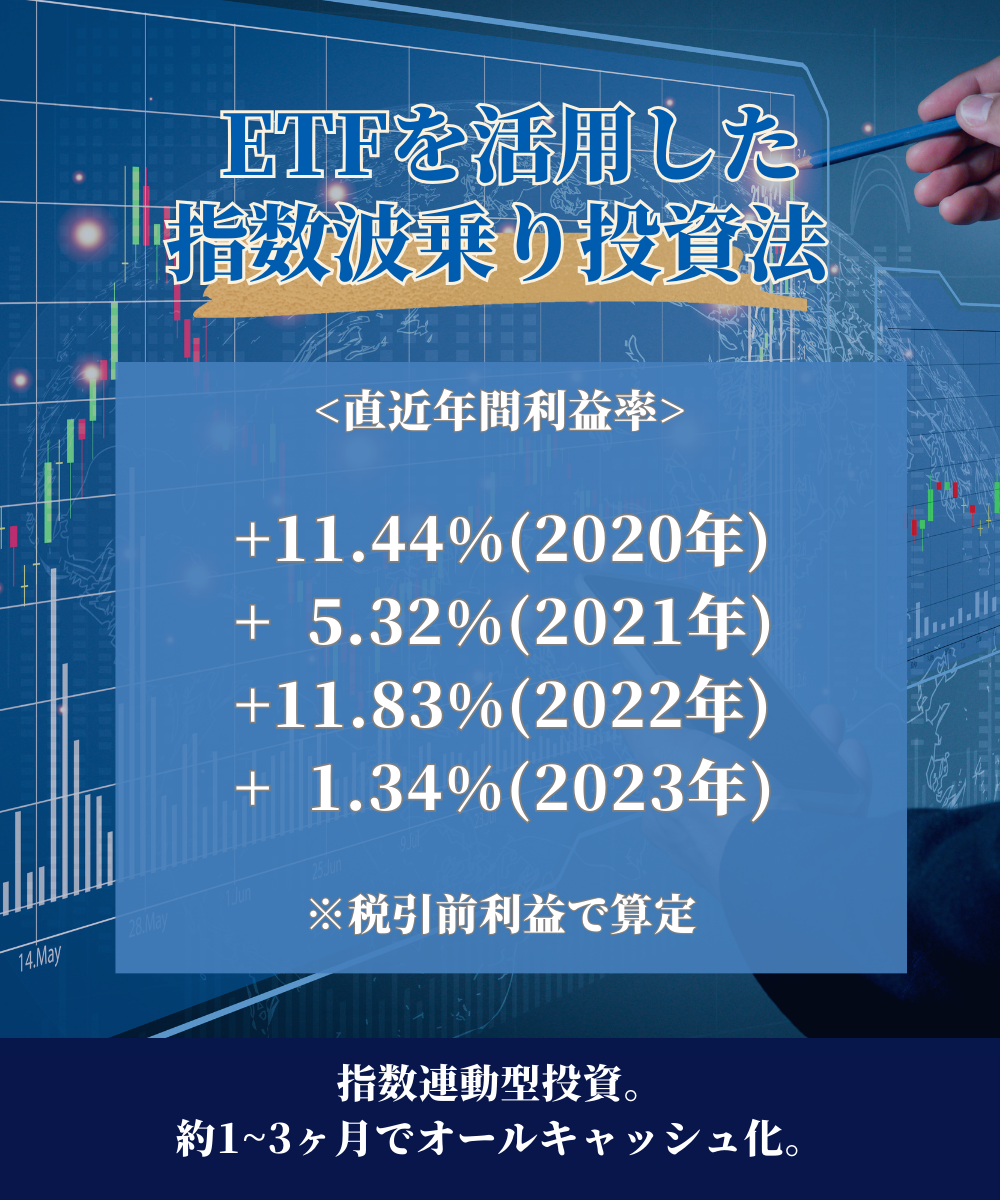 証券ページ - かくしんFP